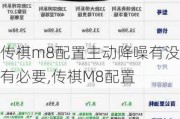 传祺m8配置主动降噪有没有必要,传祺M8配置