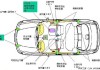 汽车防撞系统异常怎么办_汽车防撞系统主要传感器和功能是什么