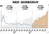 新能源汽车销售有前途吗-新能源汽车有哪些销售岗位