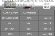 长安汽车和比亚迪汽车哪个好些-长安汽车和比亚迪汽车哪个好些呢