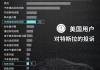 特斯拉数据安全问题是什么-特斯拉数据安全问题