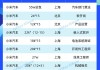 小米汽车工厂地址在哪里-小米汽车工厂招工信息