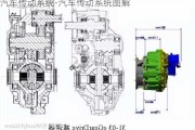 汽车传动系统-汽车传动系统图解