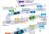 德尔福汽车空调面试-德尔福科技招聘