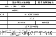 新能源车排名前十名_小鹏p7汽车价格