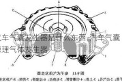 汽车气囊发生器是什么东西-汽车气囊原理气体发生器