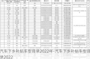 汽车下乡补贴车型目录2022年-汽车下乡补贴车型目录2022