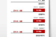 汽车报价表之家大全,各类汽车报价汽车之家