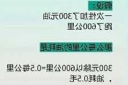 怎么算出汽车百公里油耗-怎么样计算汽车百公里油耗