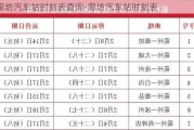 廊坊汽车站时刻表查询-廊坊汽车站时刻表