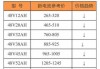 电动汽车电池重量-纯电动汽车电池价格表