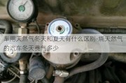 车用天然气冬天和夏天有什么区别-烧天然气的汽车冬天费气多少