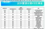 比亚迪汉ev冠军版配置区别,比亚迪2020汉ev