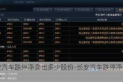 长安汽车跌停净卖出多少股份-长安汽车跌停净卖出多少