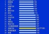 国产汽车质量排行榜2020-国产汽车质量排行榜2023前十名品牌