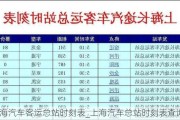 上海汽车客运总站时刻表_上海汽车总站时刻表查询