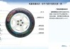 小型汽车轮胎知识大全-小型汽车轮胎知识