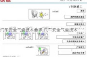 汽车安全气囊技术要求,汽车安全气囊技术