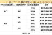 小鹏p7下来多少钱_小鹏p7到手多少钱