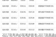 2017款奥迪q5配置参数表-2017款奥迪q5配置参数