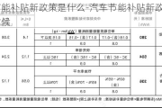 汽车节能补贴新政策是什么-汽车节能补贴新政策是什么时候