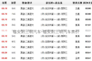 福安到三明汽车-福安到三明汽车票价