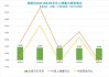 马斯克持股特斯拉比例-马斯克占股特斯拉