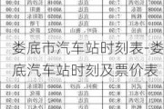 娄底市汽车站时刻表-娄底汽车站时刻及票价表