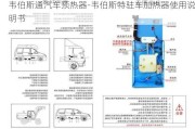 韦伯斯通汽车预热器-韦伯斯特驻车加热器使用说明书