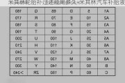 米其林轮胎补过还能用多久-米其林汽车补胎液