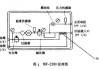 油耗仪的工作原理-汽车油耗仪工作原理