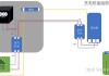 充电汽车最简单地线接法_充电汽车在家充电如何接地线