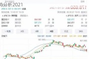 特斯拉股票分析报告最新-特斯拉股票行情走势分析2021