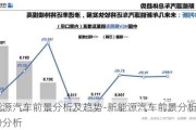 新能源汽车前景分析及趋势-新能源汽车前景分析及趋势分析