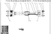 汽车传动轴总成最新报价_汽车传动轴构造图