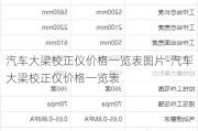 汽车大梁校正仪价格一览表图片-汽车大梁校正仪价格一览表