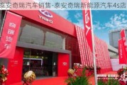 泰安奇瑞汽车销售-泰安奇瑞新能源汽车4s店电话