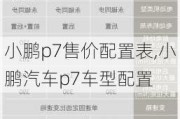 小鹏p7售价配置表,小鹏汽车p7车型配置