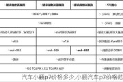 汽车小鹏p7价格多少,小鹏汽车p7价格范围