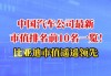 中国汽车企业市值排行-中国汽车企业市值排行榜前十名