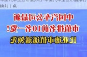 中国汽车企业市值排行-中国汽车企业市值排行榜前十名