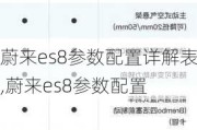 蔚来es8参数配置详解表,蔚来es8参数配置