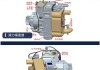 汽车缓冲器的作用和用途-汽车缓冲器的作用是什么