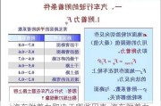 汽车附着力取决于哪些因素-汽车附着力