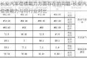 长安汽车偿债能力方面存在的问题-长安汽车偿债能力与同行业对比