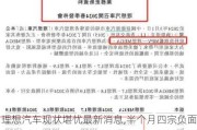 理想汽车现状堪忧最新消息,半个月四宗负面新闻,理想汽车怎么了