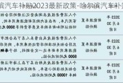 哈尔滨汽车补贴2023最新政策-哈尔滨汽车补贴2021