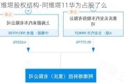 阿维塔股权结构-阿维塔11华为占股了么