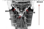 汽车传动轴在哪个位置-汽车传动轴主要作用