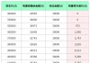 国家新能源汽车购置税计算公式-国家新能源汽车购置税计算